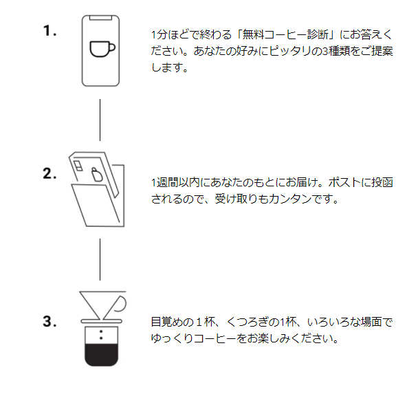 参照:TAILORED CAFE HP 参照:TAILORED CAFE HP